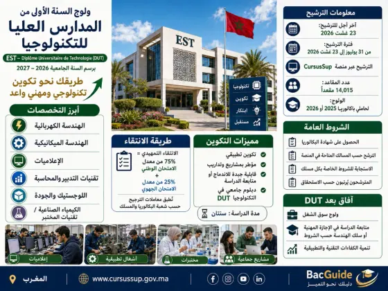 المدارس العليا للتكنولوجيا  (EST)