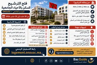 Inscription aux cités universitaires ONOUSC 2026