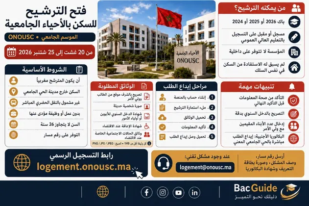 Inscription aux cités universitaires ONOUSC 2026