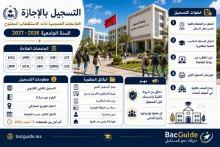 التسجيل بالإجازة في الجامعات العمومية المفتوحة 2026–2027 (les universités)