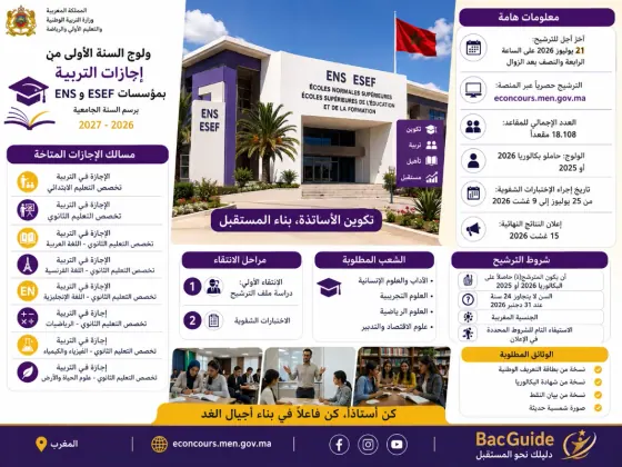 المدارس العليا للأساتذة والمدارس العليا للتربية والتكوين – إجازات التربية  ENS / ESEF