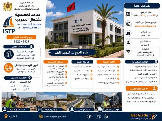 معاهد تكوين التقنيين المتخصصين في الأشغال العمومية  (ISTP)